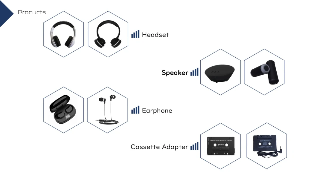 China Factory Bluetooth Earphone Sports Earphone Tws Earbuds