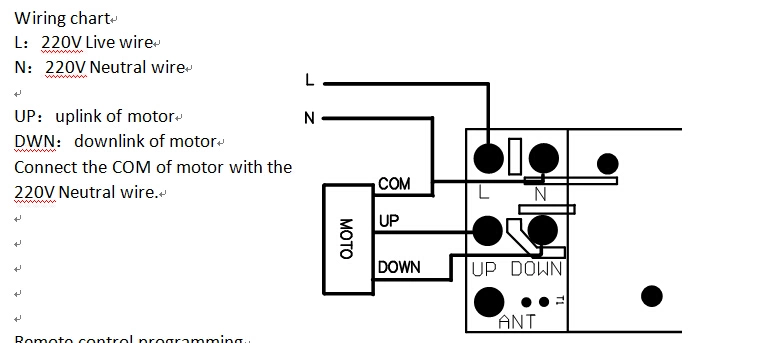 Automated Blinds Motor Remote Controller Board